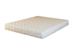 Matelas Mémoire de Forme 70x190 cm Ferme Déhoussable 7 Zones Confort Respirant PolyuréArtvivrestore HR 06330JYBP